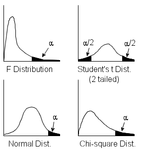 DISTRIB.gif