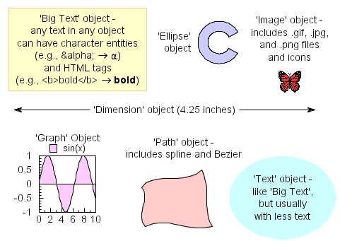 objects.gif