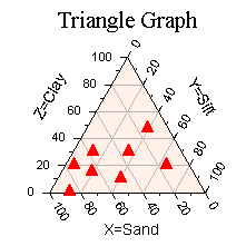 triangle.gif