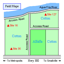 Field Map